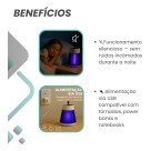 Luminária Mata Mosquito Led Uv Eletrônico Pernilongos Insetos